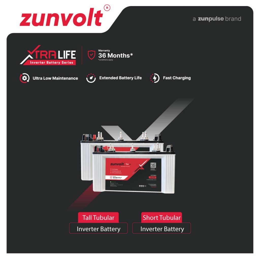 Zunvolt